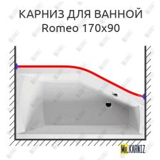 Карниз для ванны Riho Romeo Передний борт 170х90 Усиленный 25 мм MrKARNIZ